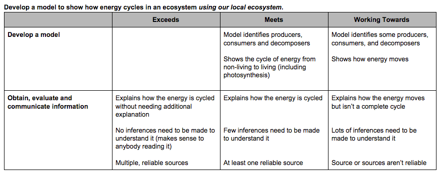 Screen Shot 2015-12-01 at 2.42.58 PM